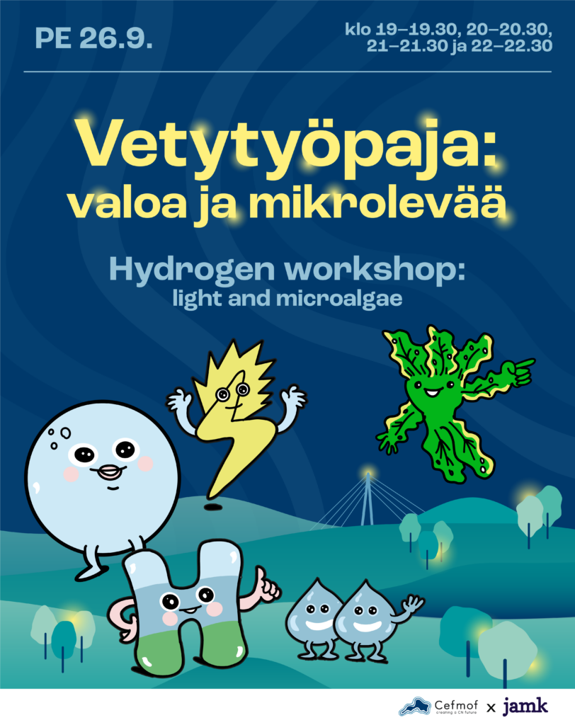 Juliste mainostaa vetytyöpajaa nimeltä 'Vetytyöpaja: valoa ja mikrolevää', joka järjestetään perjantaina 26. syyskuuta. Työpaja pidetään neljässä jaksossa klo 19–19.30, 20–20.30, 21–21.30 ja 22–22.30. Julisteessa on värikkäitä sarjakuvahahmoja, jotka kuvaavat vetyä, sähköä, vesipisaroita ja mikrolevää. Alareunassa näkyvät Cefmofin ja JAMKin logot.
